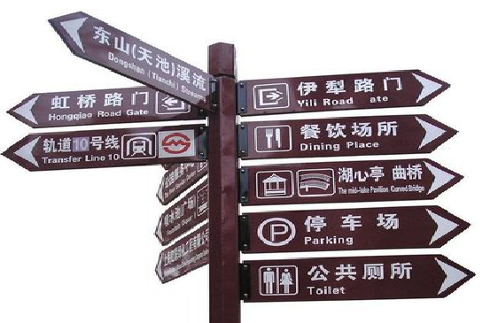 巴南标牌的基本功能。