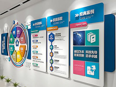 巴南企业文化墙内容对员工有什么影响？